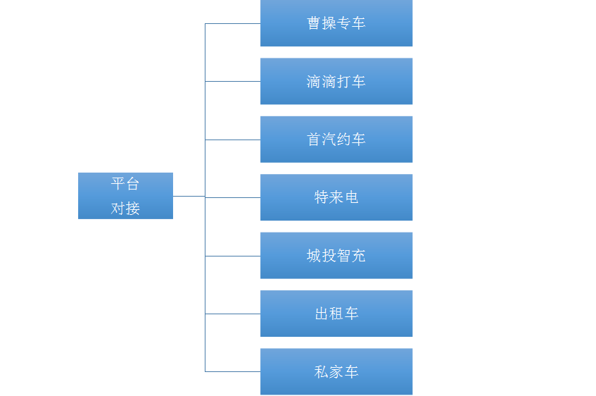 1601263692225671.png 图片9.png